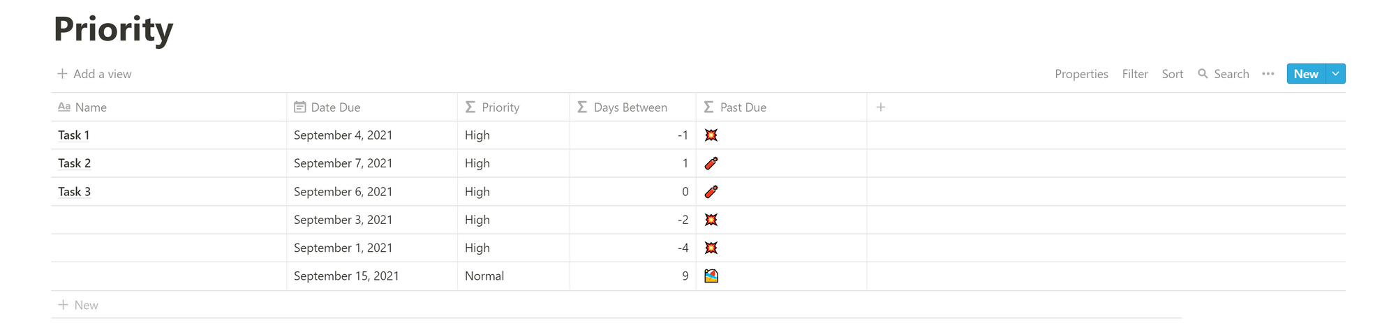 notion priority matrix