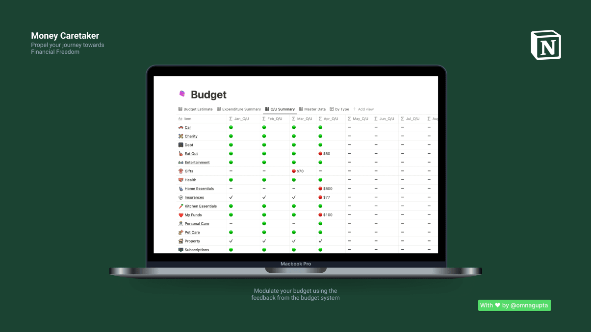 Manage Your Personal Finances | Notion Templates