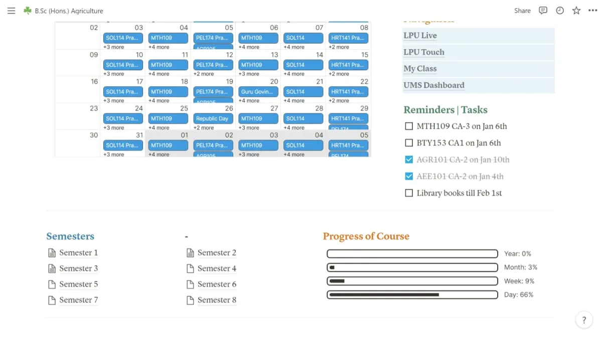 Top Notion Templates | Notion Templates for Student