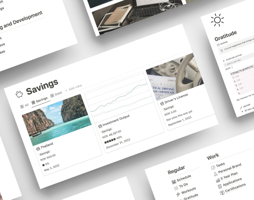 Notion template for planning | All-you-need Personal Organization Workspace